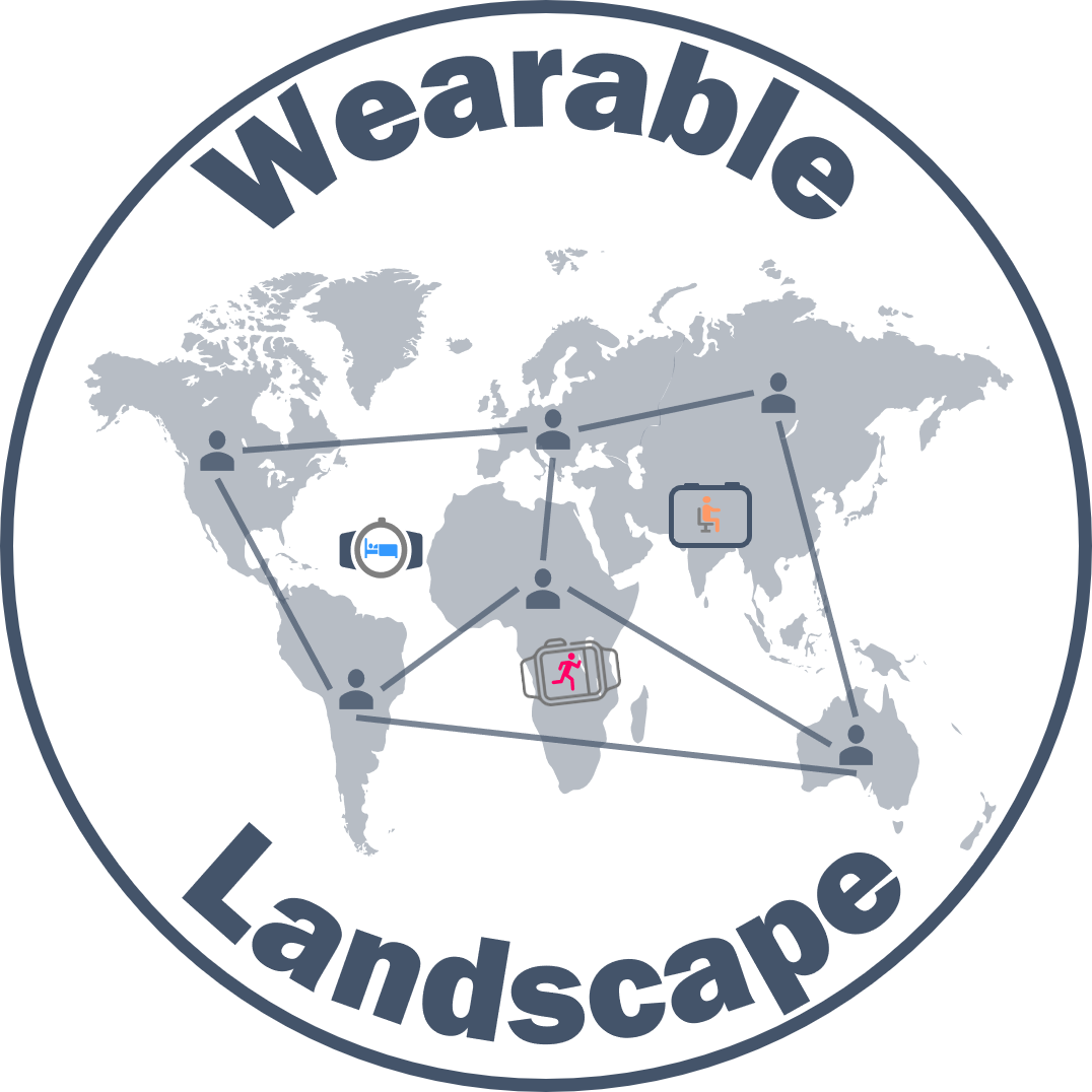 Wearable Landscape logo